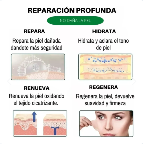 Cinta De Silicona Para Quitar Cicatrices